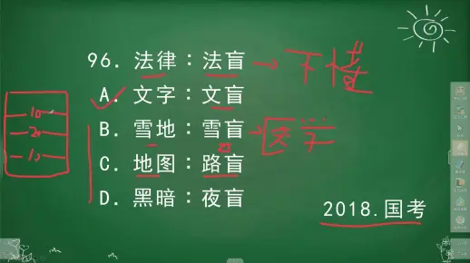 2018国考行测：类比推理