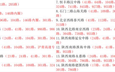 上海公交41路线路信息2