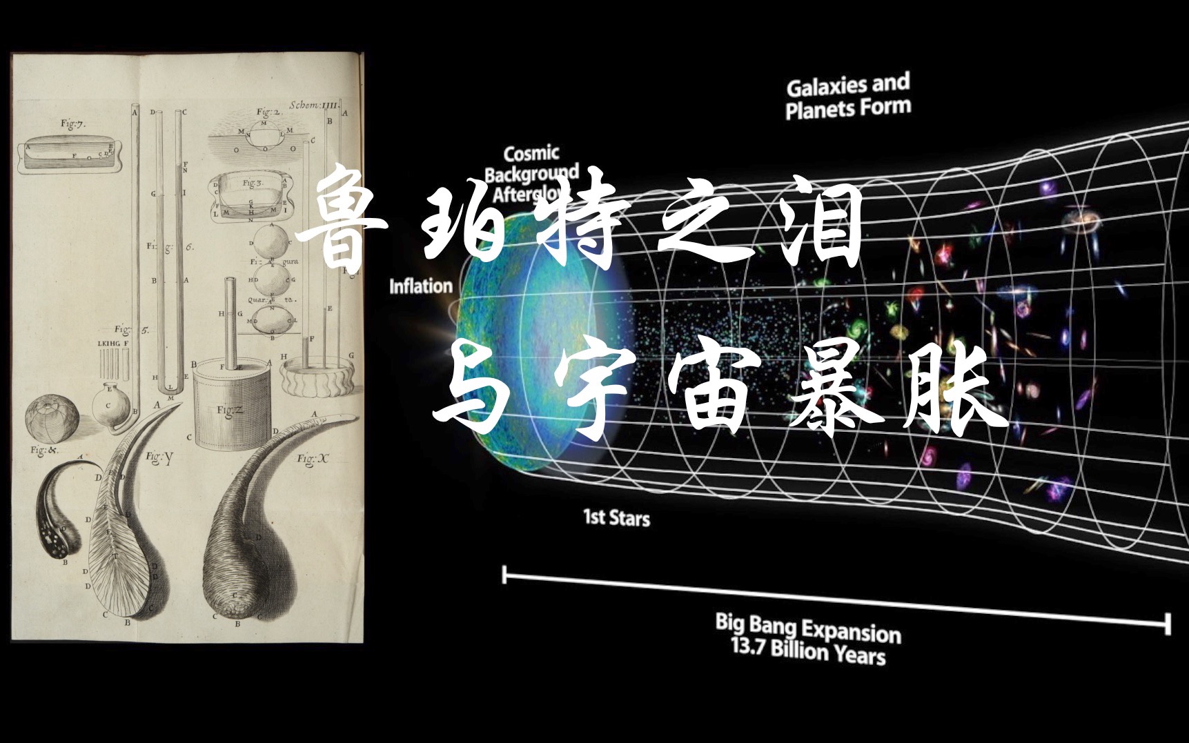 从鲁珀特之泪看宇宙暴胀信条中的熵是怎样增长愿你有鲁珀特之泪般的心