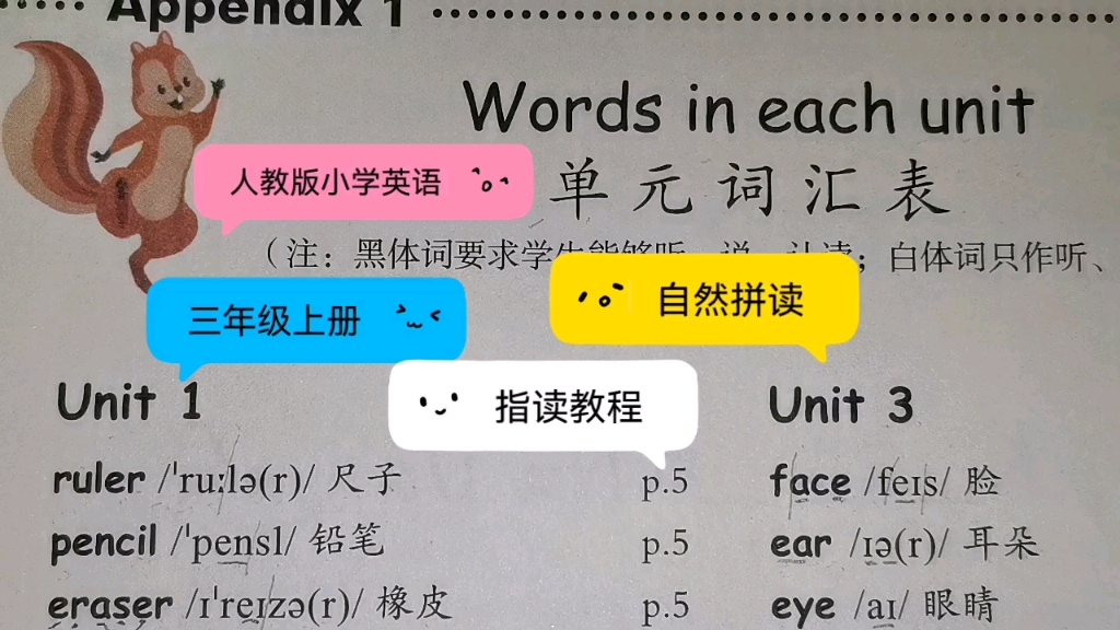 [图]人教版小学英语三年级上册英语单词指读教程（自然拼读）