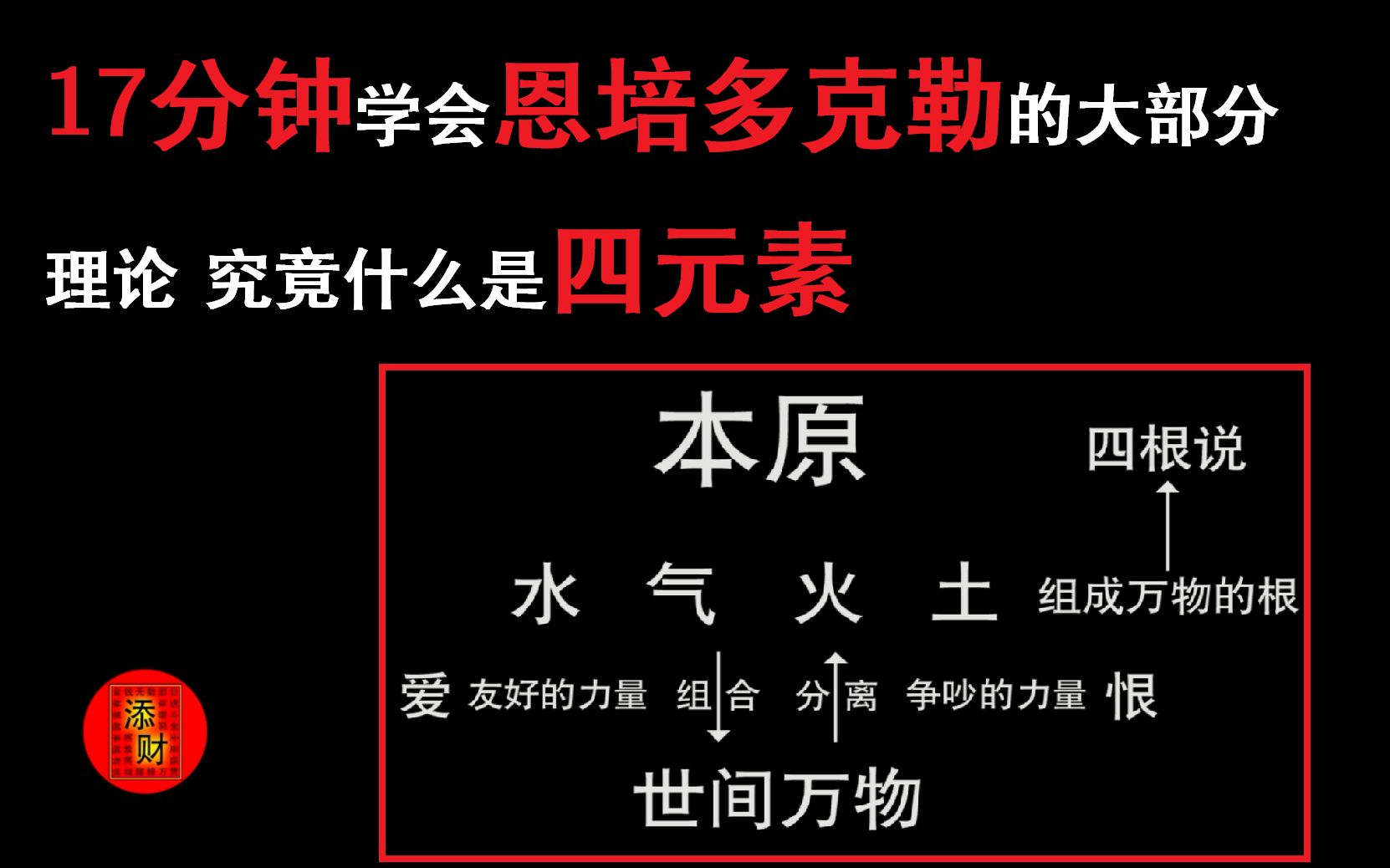 [图]【添财系列】 17分钟学会恩培多克勒的大部分理论 究竟什么是四元素 西方哲学史入门 第十讲