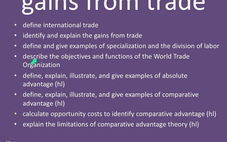 [图]Gains from Trade IB Economics Review IB International Economics Review The