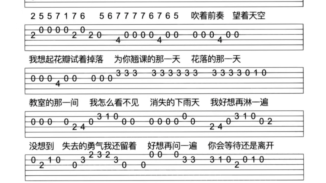 吉他晴天最简单谱数字图片