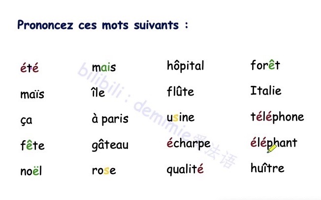 【法语零基础】accent prononciation 法语音符发音练习跟读哔哩哔哩bilibili