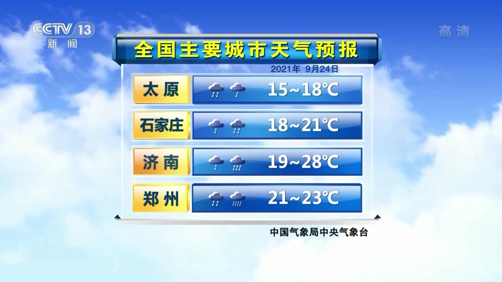 【广播电视】CCTV13《法治在线》结束后+公益广告+全国主要城市天气预报+13:00《新闻直播间》片头+开场哔哩哔哩bilibili