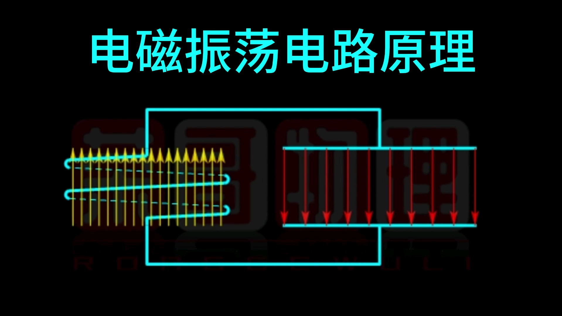 电磁振荡电路原理哔哩哔哩bilibili