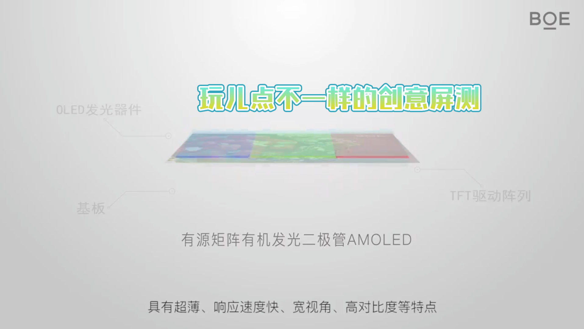 玩儿点不一样的创意屏测:京东方BOE柔性AMOLED显示技术哔哩哔哩bilibili