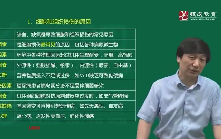 [图]2023西综考研-病理学（贺银成）