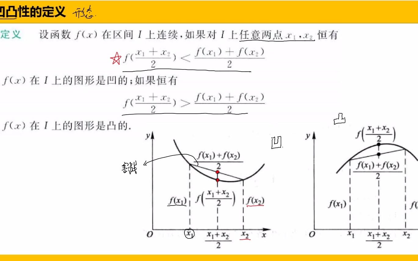 凹凸性和拐点定义讲解哔哩哔哩bilibili