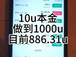 Download Video: 第14天，10U做到1000U,目前886.31U