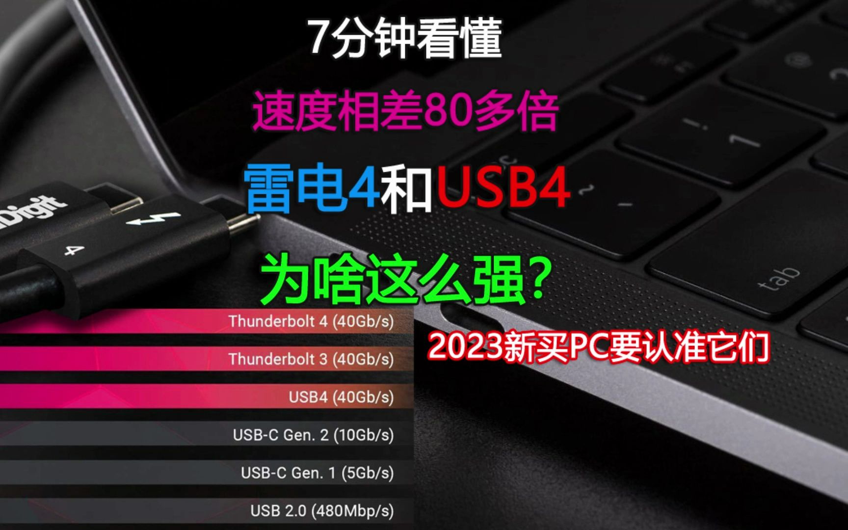 为啥说新电脑没有雷电4或USB4接口就亏大了?哔哩哔哩bilibili