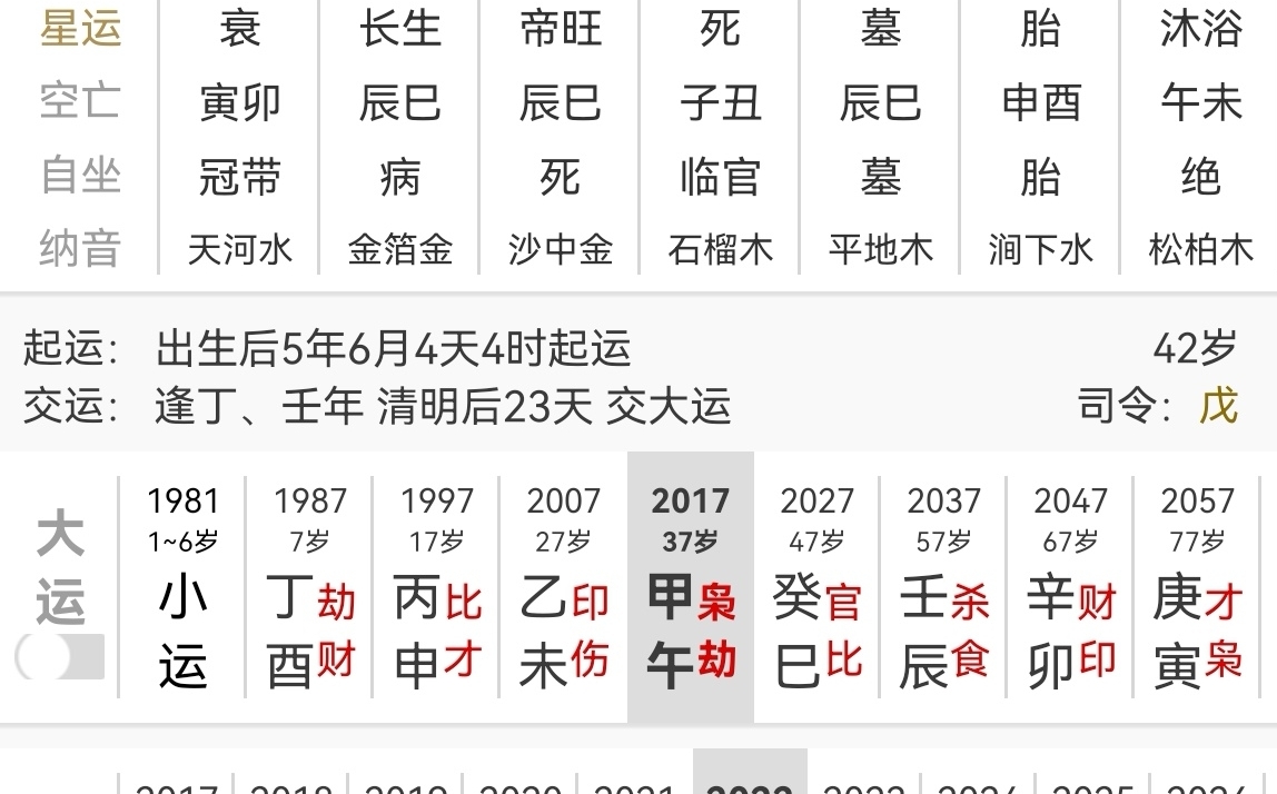 [图]八字趣谈宠妻狂魔