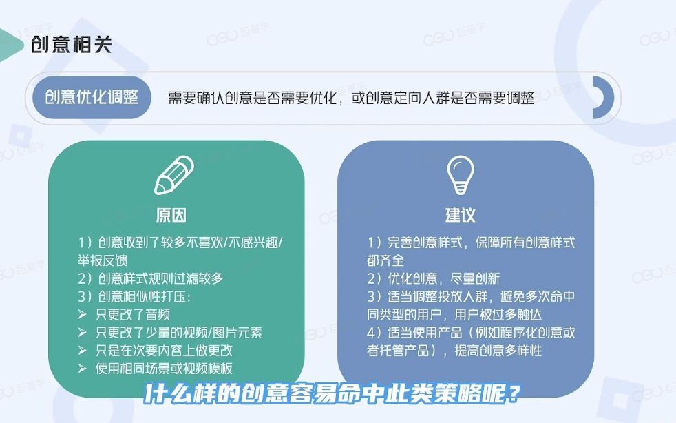 巨量引擎排查案例 1.1 四分钟解读巨量千川掉量、不起量问题哔哩哔哩bilibili