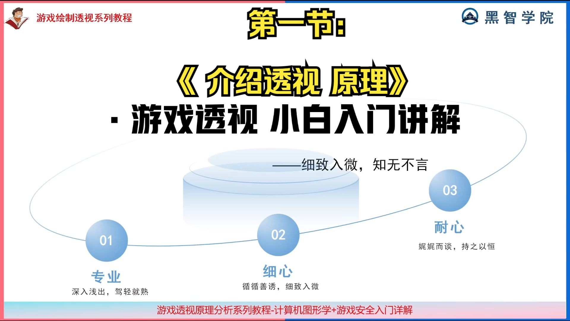 FPS类游戏C++绘制透视小白入门讲解 Opengl计算机图形学Imgui库UE4/5,Unity,CryEngine引擎易语言CE 从正向编程小白到逆向大佬哔哩哔哩bilibili