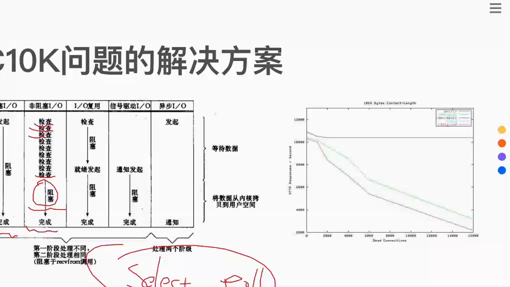 科技妙想创作季:1分享四个令人爱不释手的黑科技app你用过哪几款app app推荐哔哩哔哩bilibili