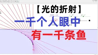 【中学物理王超群】折射形成的虚像的“轨迹”，一千个人眼中有一千条鱼
