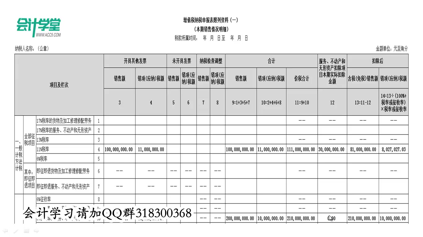 如何网上报税一般纳税人零报税流程无票收入怎么报税哔哩哔哩bilibili