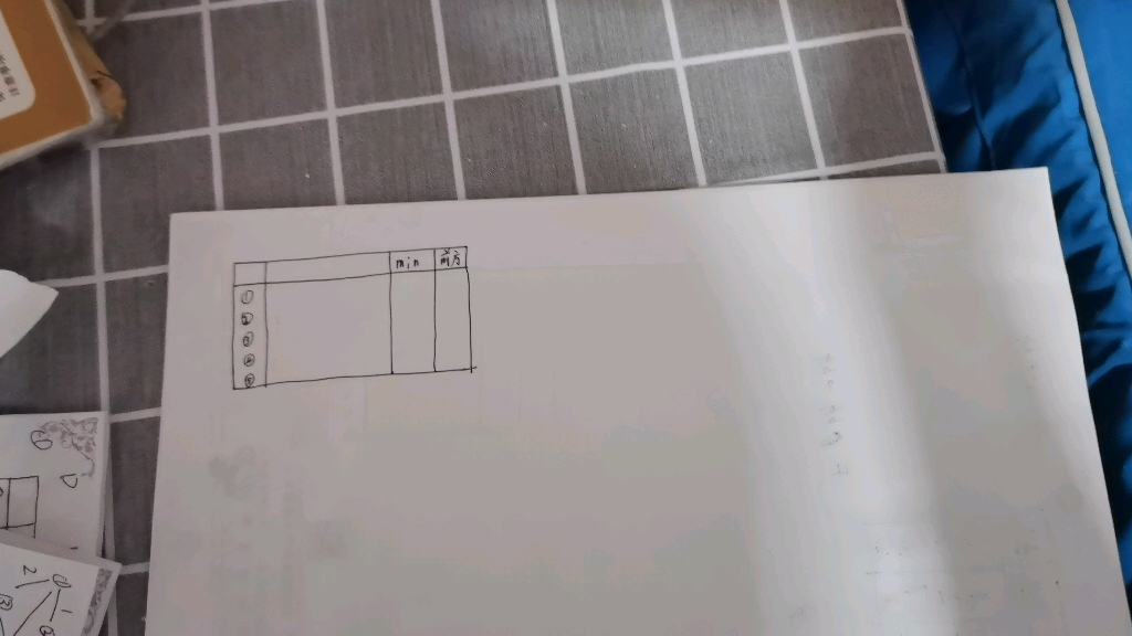 【离散数学】最短路径(迪杰斯特拉算法和弗洛伊德算法)哔哩哔哩bilibili