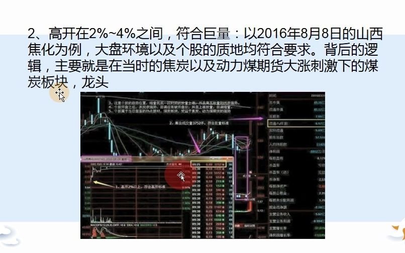 散户必知的选股方法“集合竞价选股法”学到就是赚到.2年15万变5900万哔哩哔哩bilibili