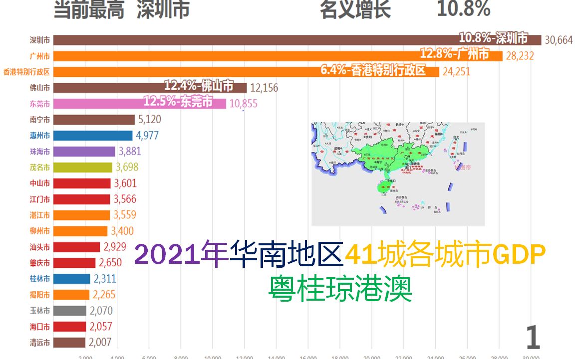 2021华南地区41城GDP!深圳南宁增速缓慢?哔哩哔哩bilibili