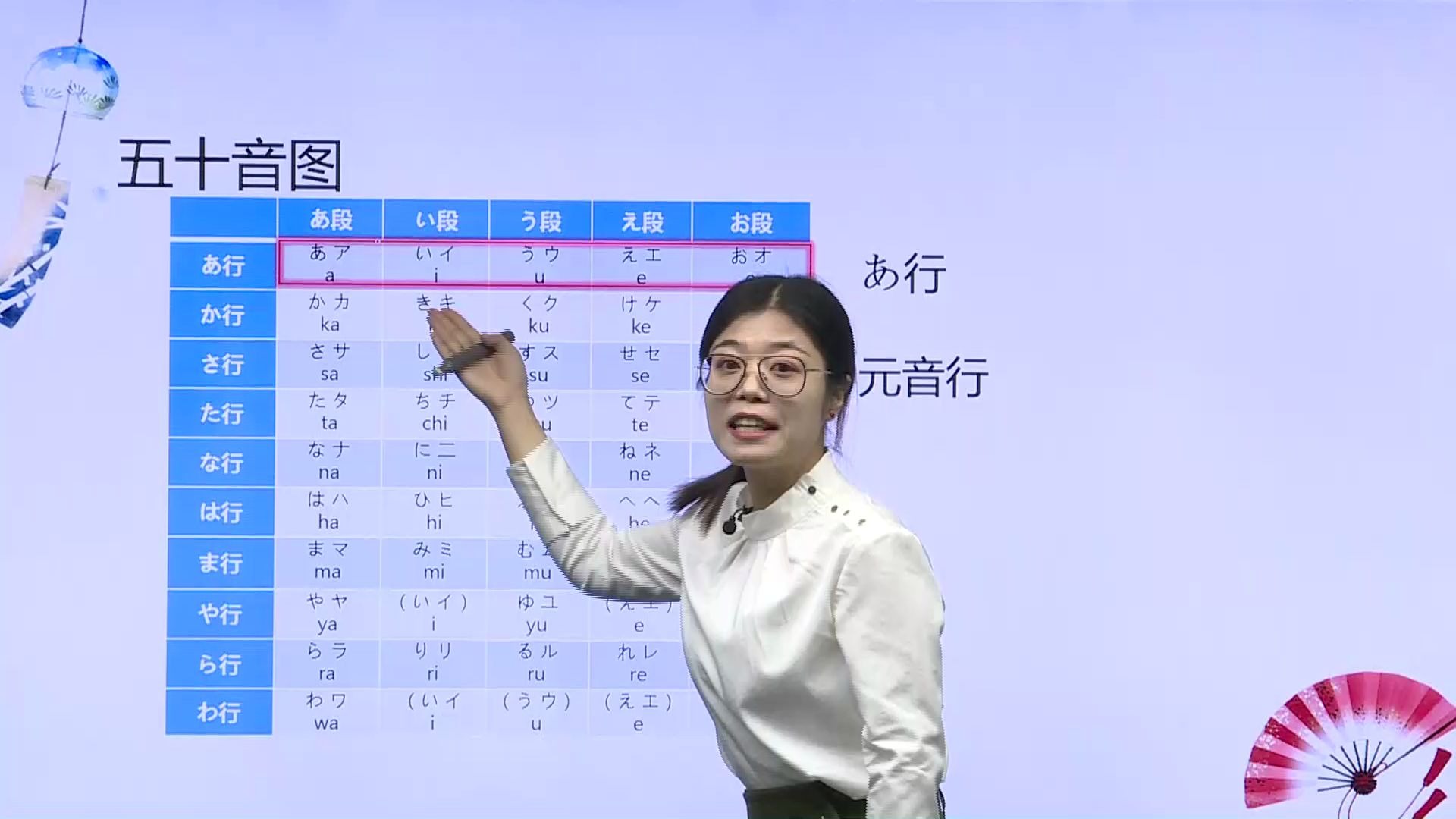 日语 入门二 五十音图あ行及声调(一)(主讲:奈奈子)哔哩哔哩bilibili