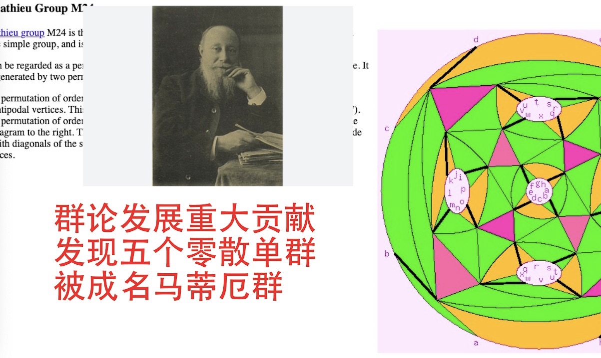 数学史 (110)埃米尔ⷩ鬨’‚厄(18351890)法国数学家,研究传递函数,对群论发展有重大贡献,发现马蒂厄群.但是学术生涯很挫折,后来没有继续研...