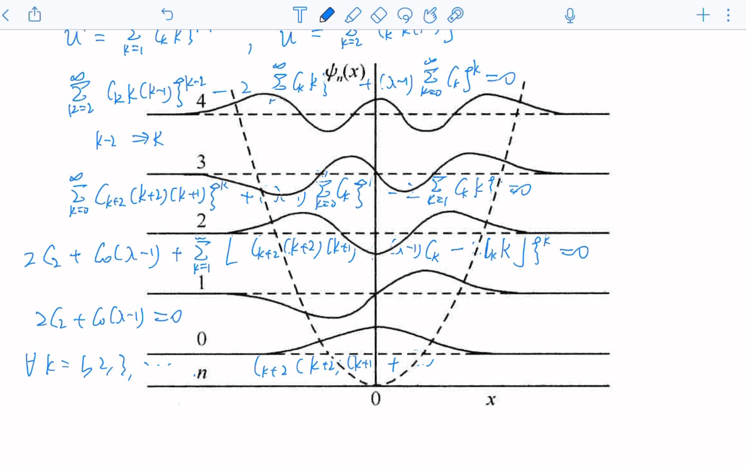 【量子力学】一维谐振子势阱公式推导哔哩哔哩bilibili