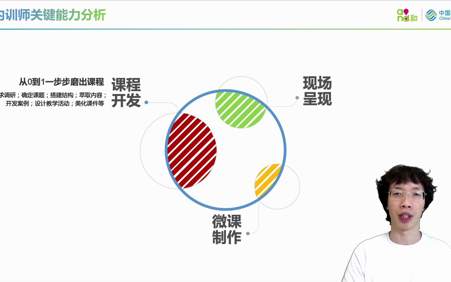 [图]罗长江《结构化课程开发》