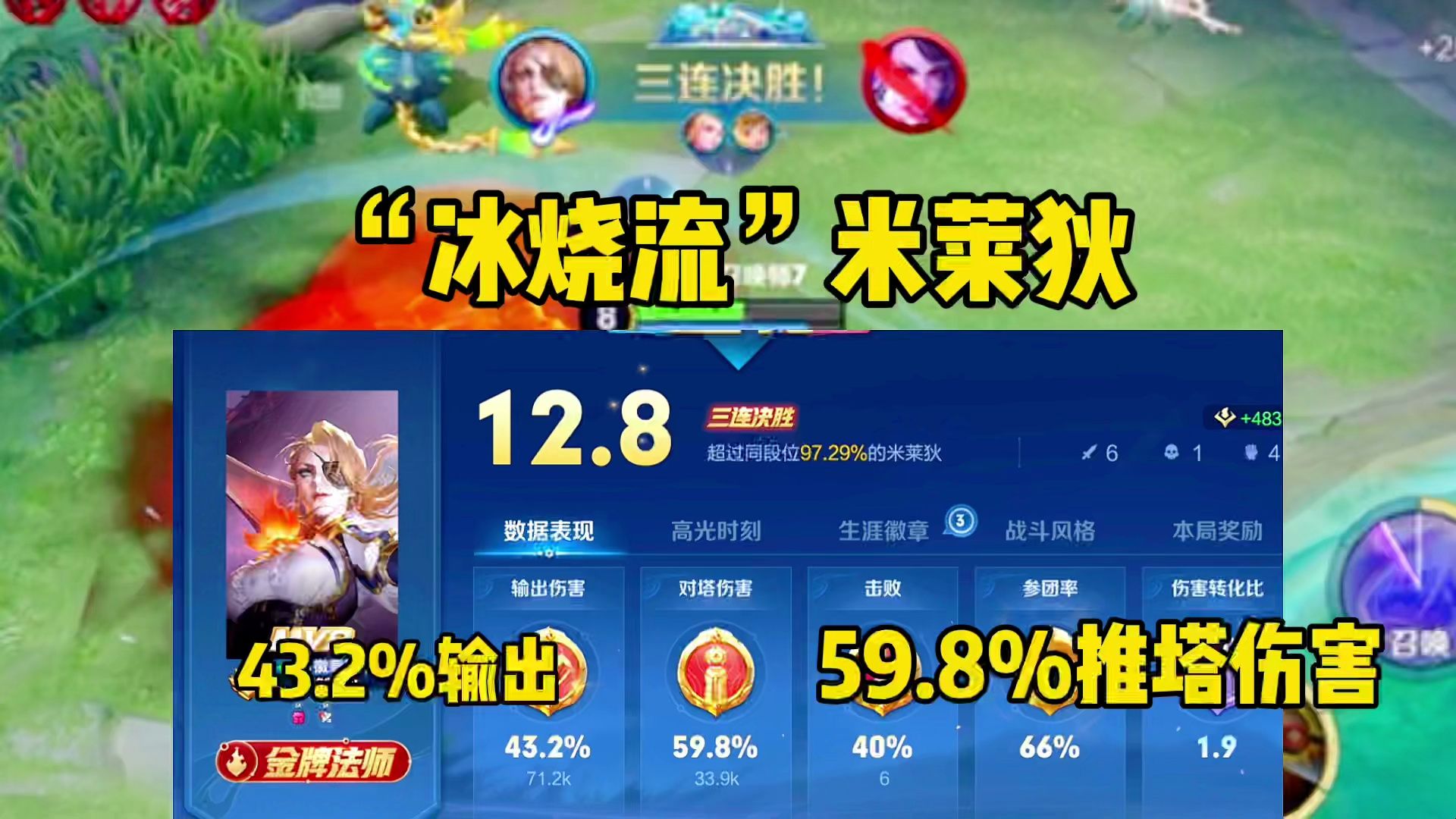 “冰烧流”米莱狄,都说米莱狄自带逆风,打出43.2%伤害60%推塔!王者荣耀