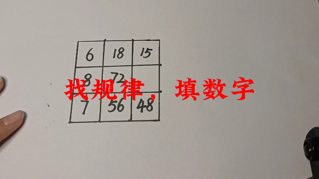 [图]小学数学，找规律