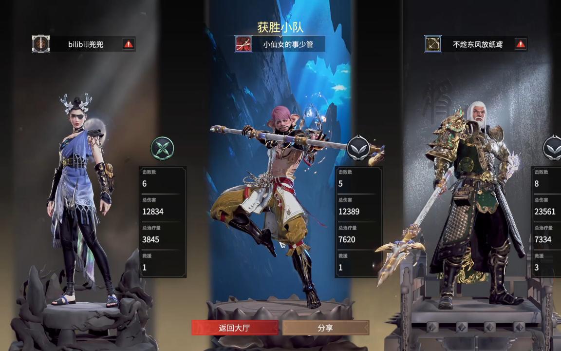 永劫中的王者头衔