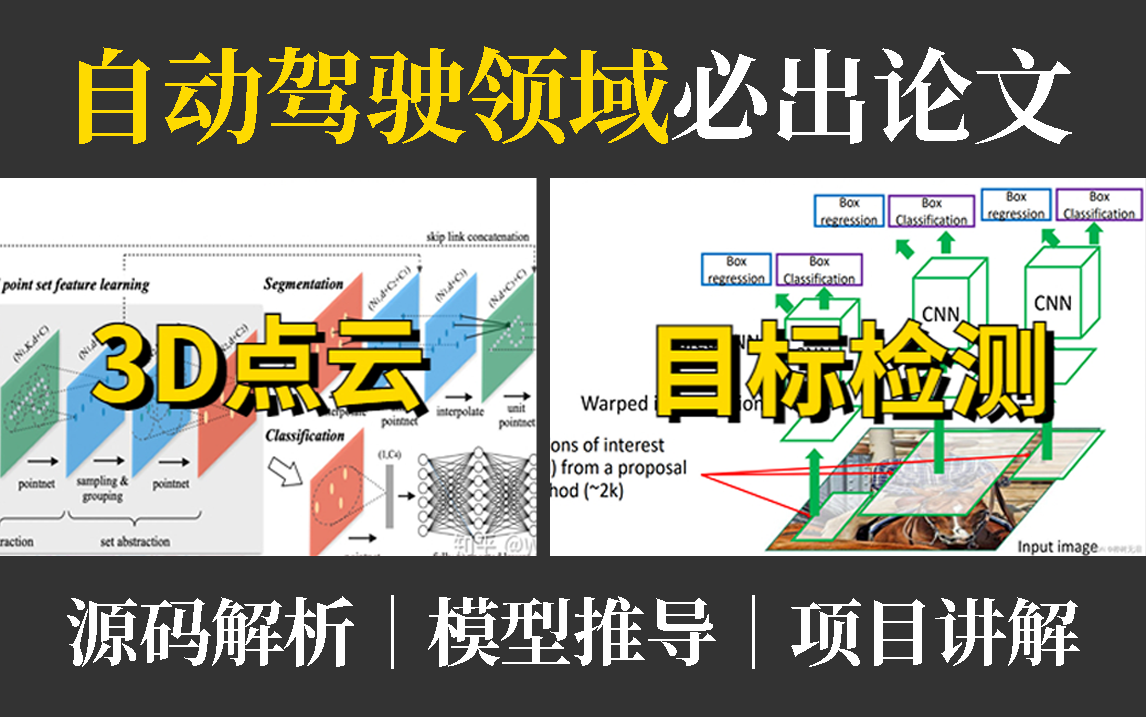 【3D点云+目标检测】自动驾驶领域必备算法:基于激光雷达的3D点云目标检测算法,一天从入门到论文输出!哔哩哔哩bilibili