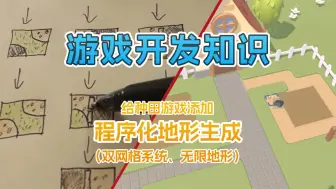 Download Video: 给种田游戏添加程序化地形生成（双网格系统、无限地形）