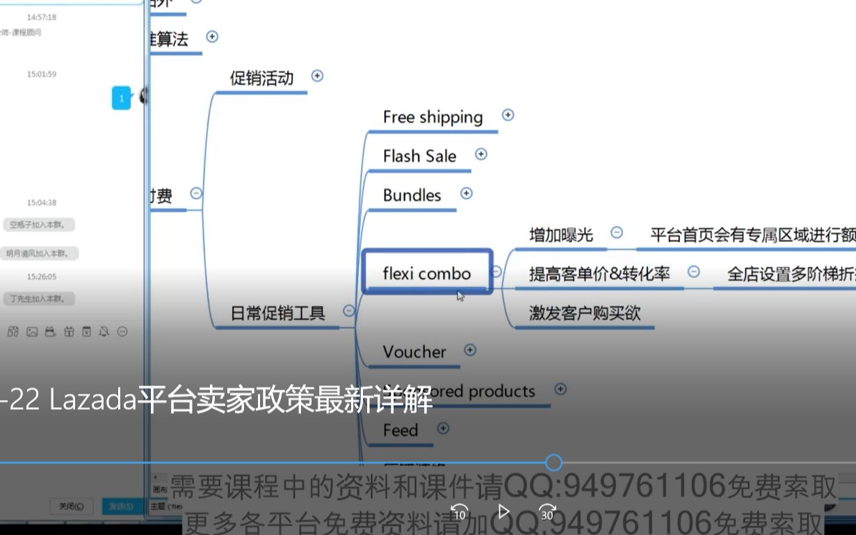 2019722 Lazada平台卖家政策最新详解哔哩哔哩bilibili