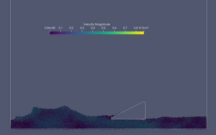 [图]Dambreak with static confinement (SPHinXsys)