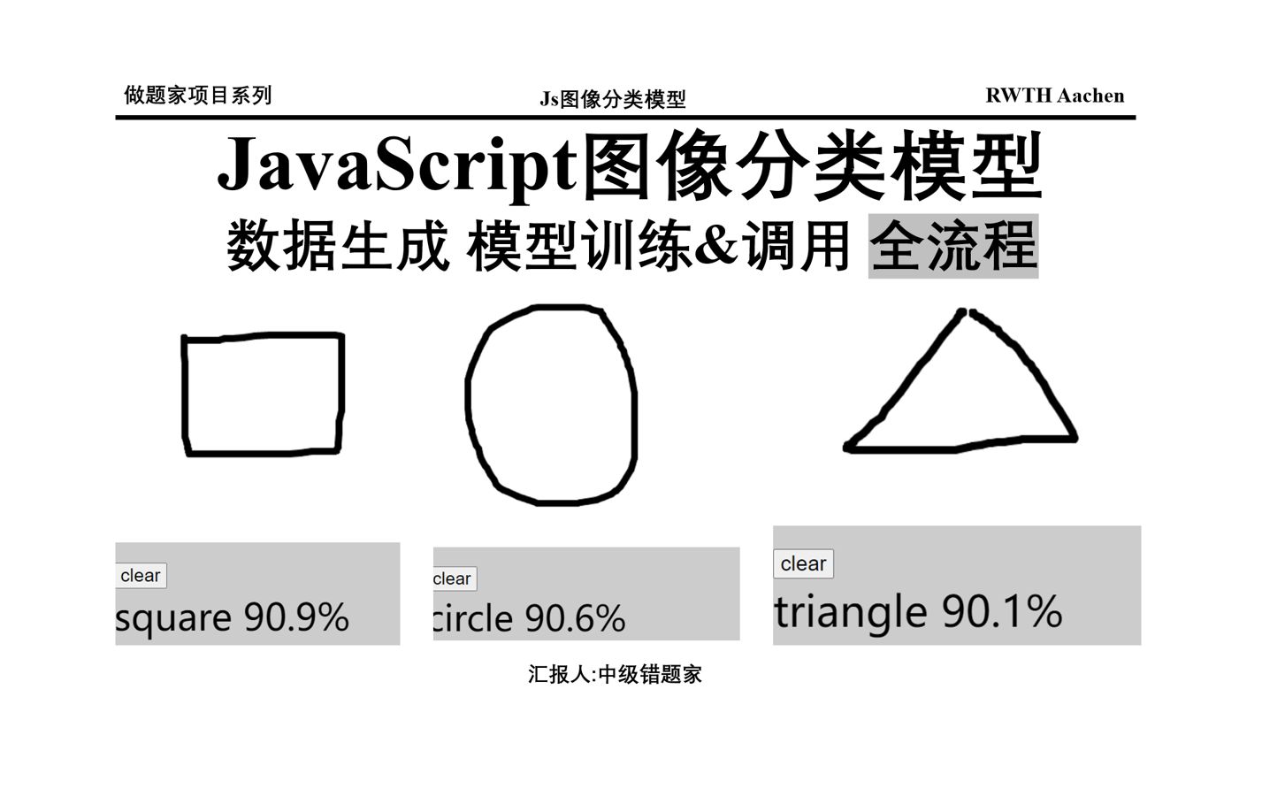 JavaScript三分类模型 图像分类 全流程哔哩哔哩bilibili