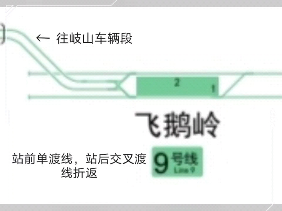 广州地铁9号线配线介绍哔哩哔哩bilibili