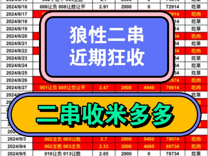 ✔野狼二串进球数依旧稳健✔收米不断,狠狠撸了一波主任哔哩哔哩bilibili