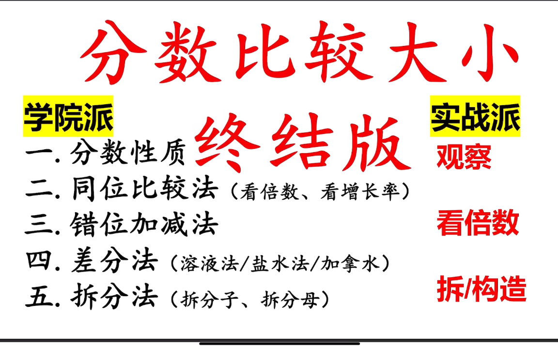 「资料分析」【分数比较大小终结版】可能是全网最良心之作!【同位比较法/错位加减法/差分法盐水法/拆分法】总有一款方法适合你!哔哩哔哩bilibili