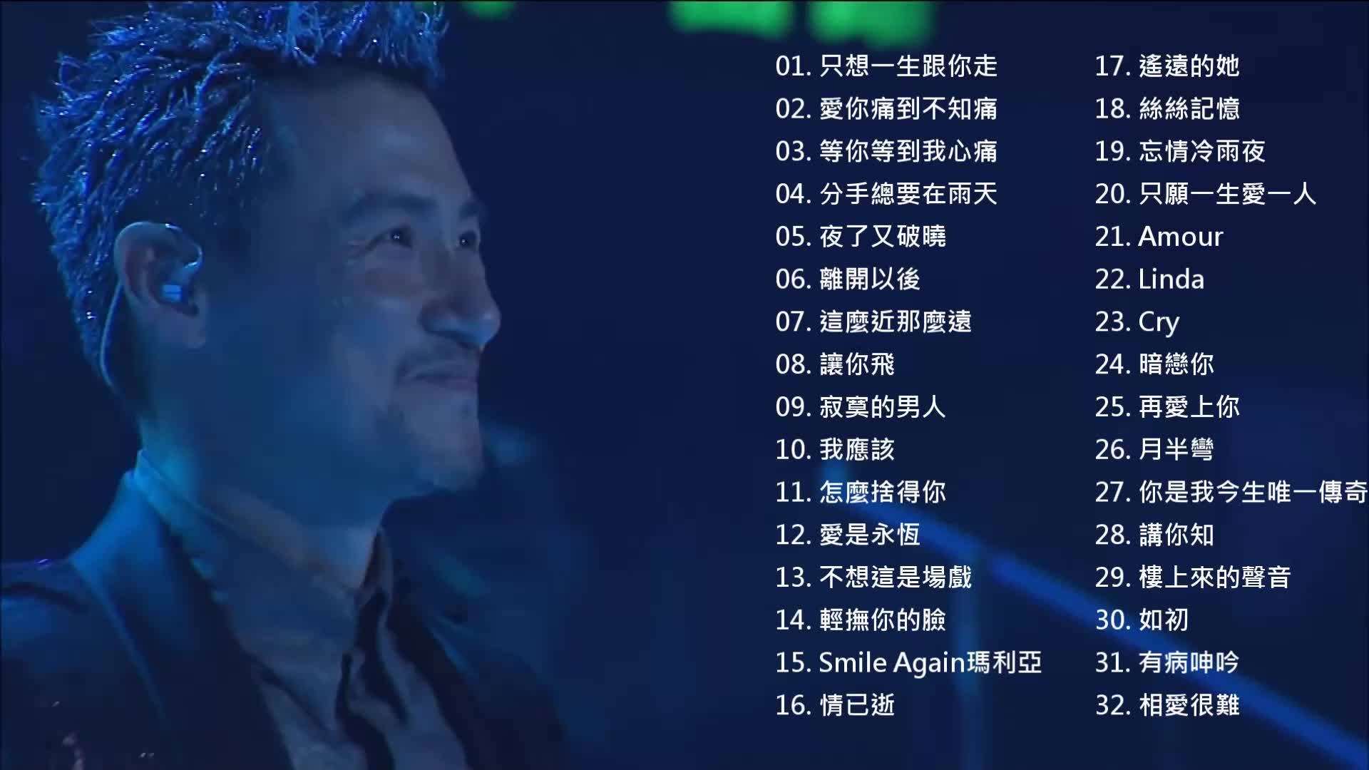 张学友十大中文金曲图片