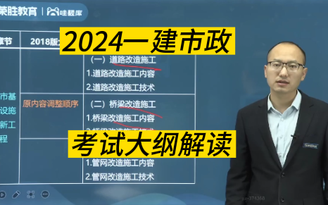 2024一建市政考試大綱解讀