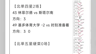 Tải video: 昨日北单扫盘17中14，洒洒水啦！今日7月18日北单扫盘推荐已出！