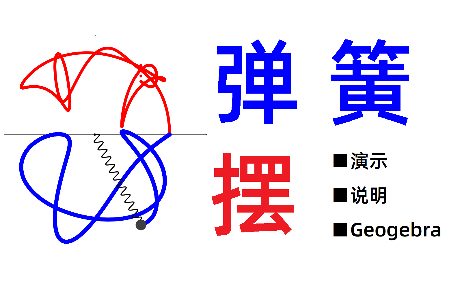 [图]【中学物理王超群】建议绞刑用弹簧摆，明明更好看。弹簧摆的简单介绍和演示：我用geogebra做了个弹簧摆模拟器。