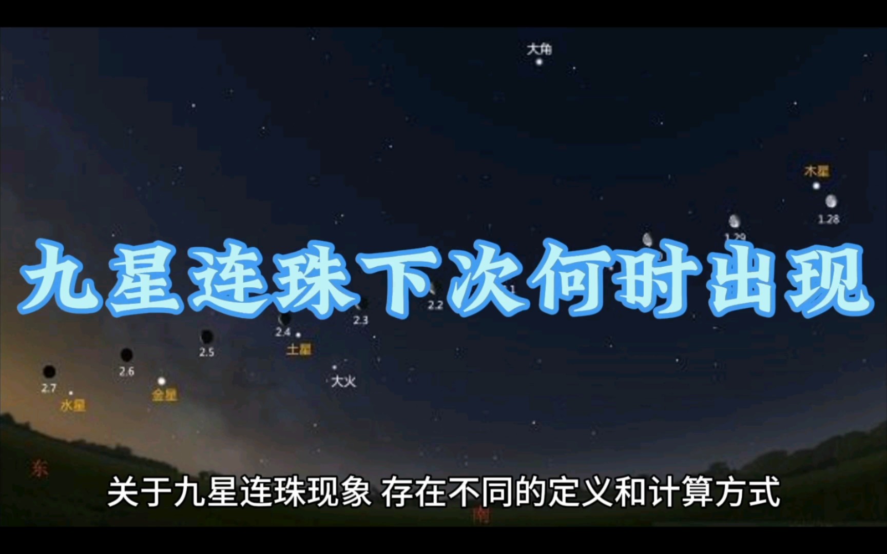 九星連珠的奇觀,下一次何時能見到?