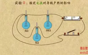 下载视频: 21. 探究影响导体产生热量的因素