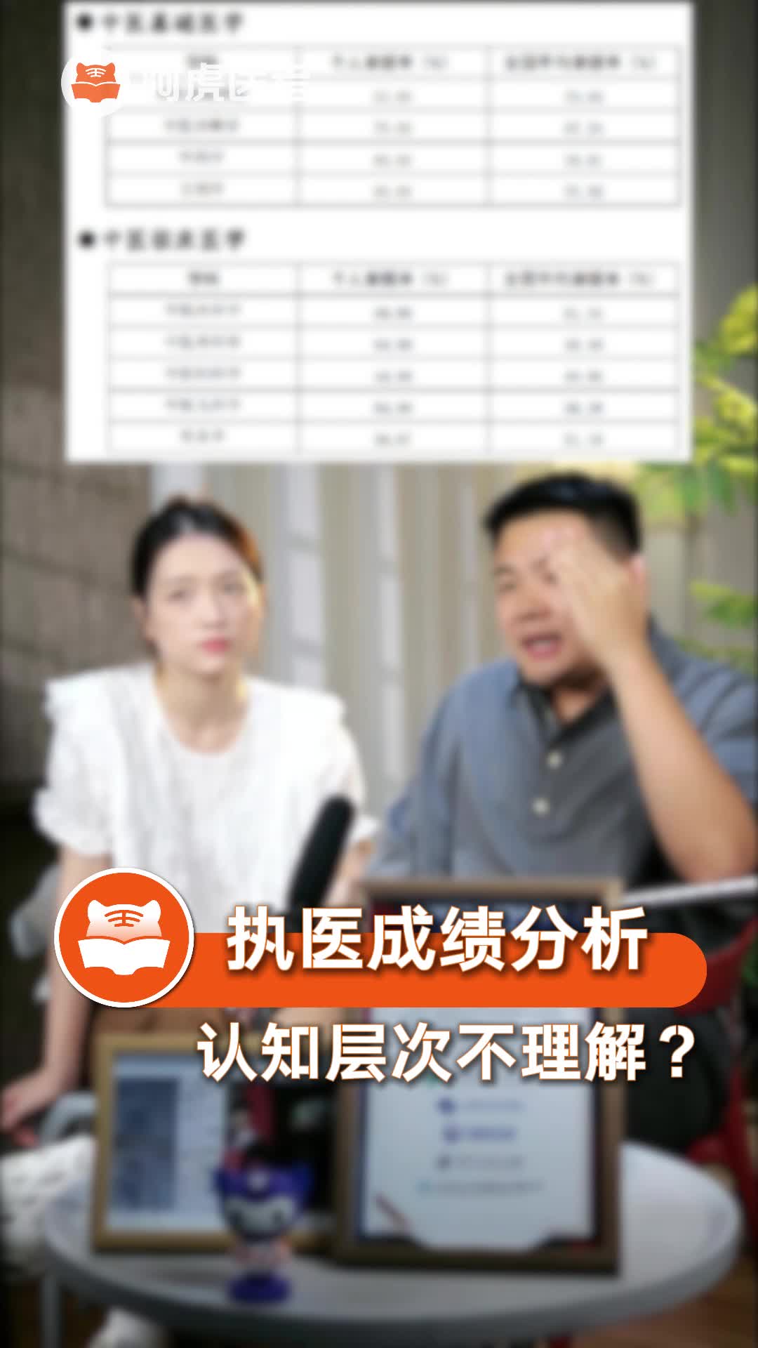 执业医师成绩分析报告怎么看?哔哩哔哩bilibili