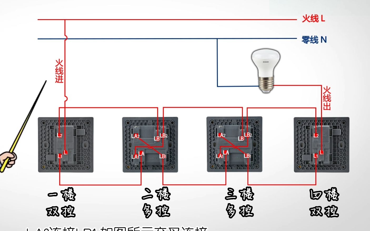 一开多控开关如何接线?学会这个秘诀,接100控也不再话下!哔哩哔哩bilibili
