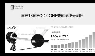 Télécharger la video: 单盘飞轮搭配（五）国产13速VOOK ONE 变速系统云测评