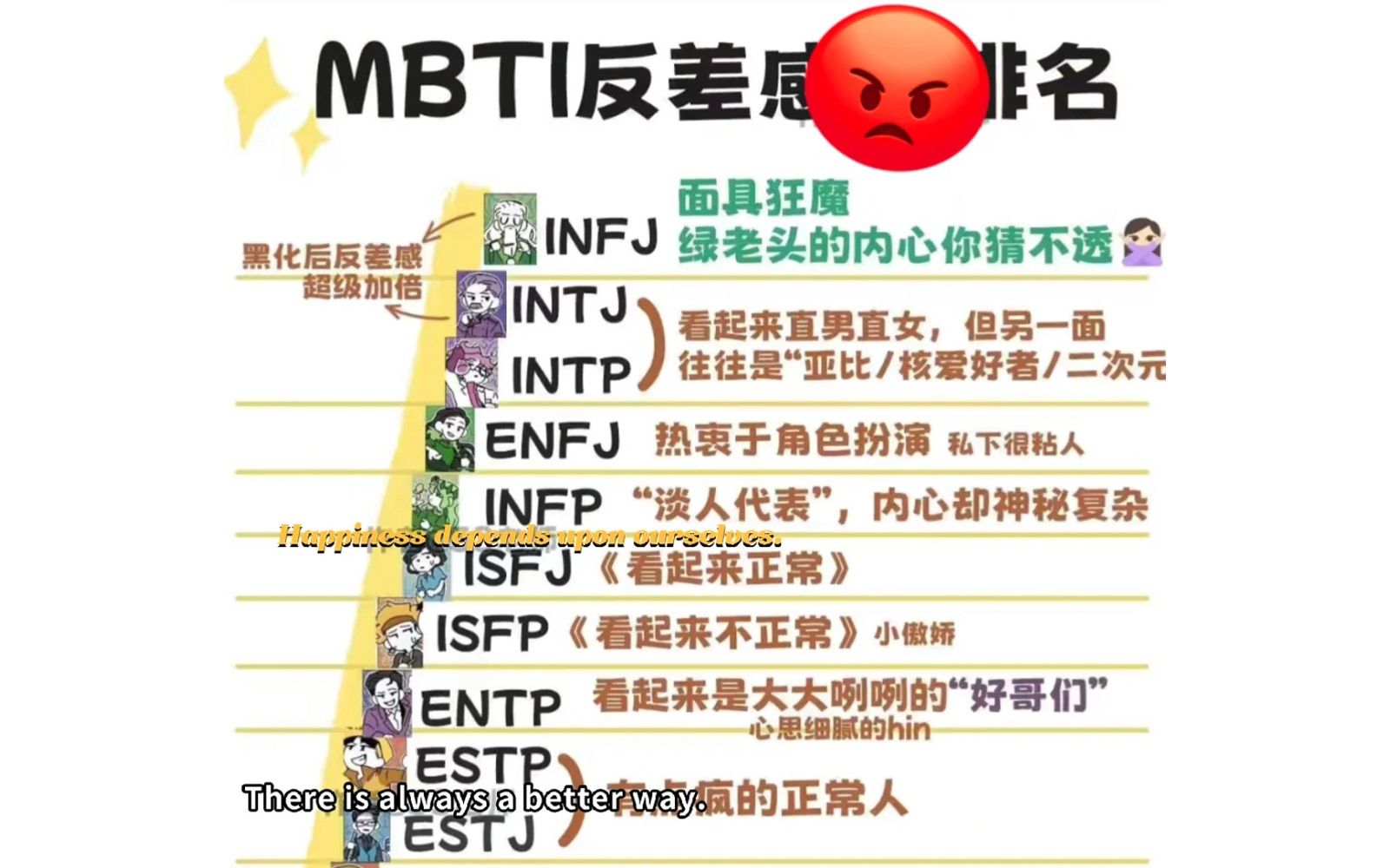 你是I人还是E人?必选MBTI人格测试~~~哔哩哔哩bilibili