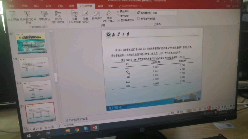 SPSS:统计图(线图)的绘制(小白教程、简单易懂!!!)哔哩哔哩bilibili